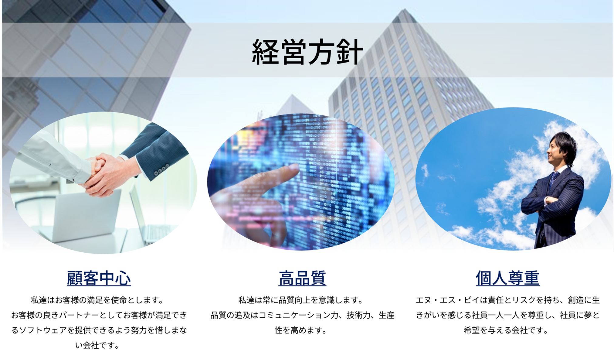 経営方針へのリンク
